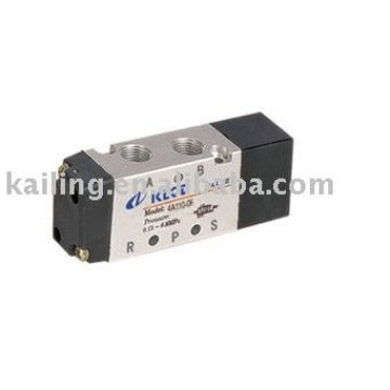 4A series of air controled control valve